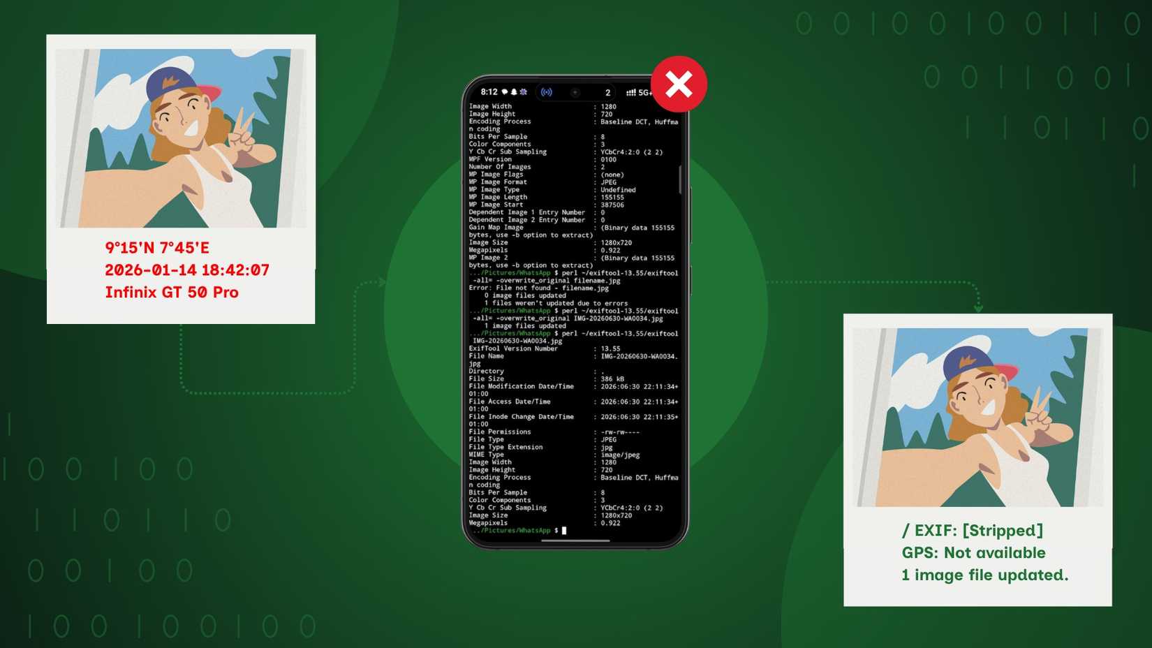 автоматизация Android через Termux и Tasker — иллюстрация 2 к материалу