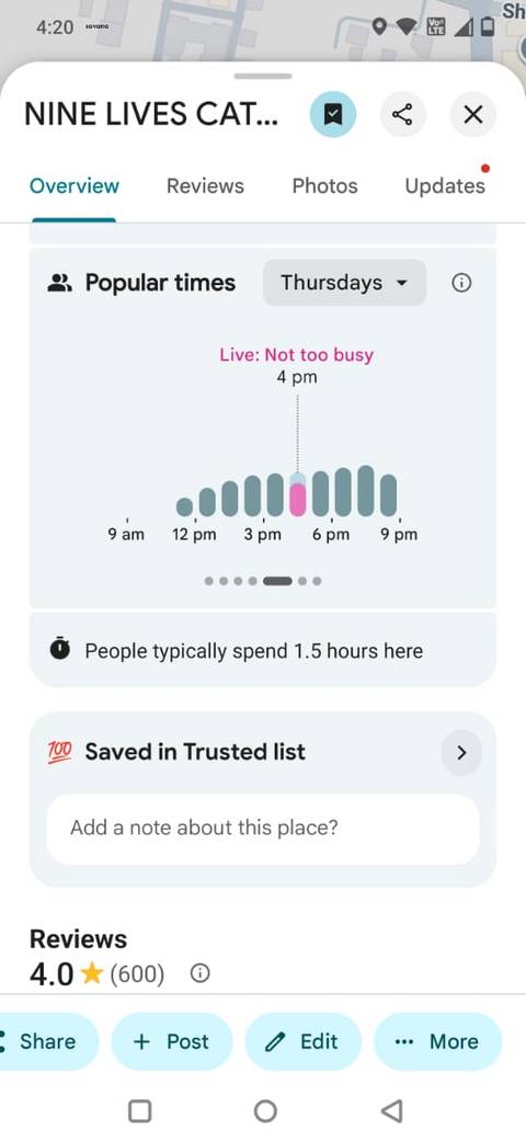 Screenshot showing popular times in Google Maps