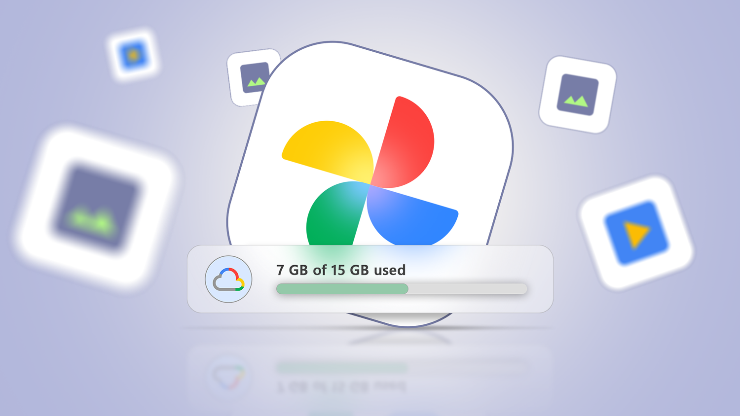 Google Photos logo with a storage bar showing 7 GB of 15 GB used.