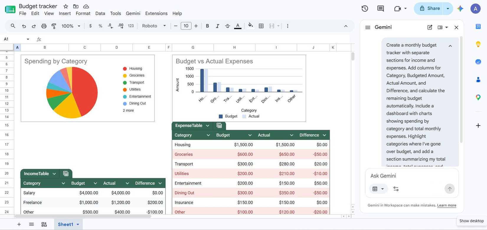 Captura de tela mostrando o rastreador de orçamento no Planilhas Google