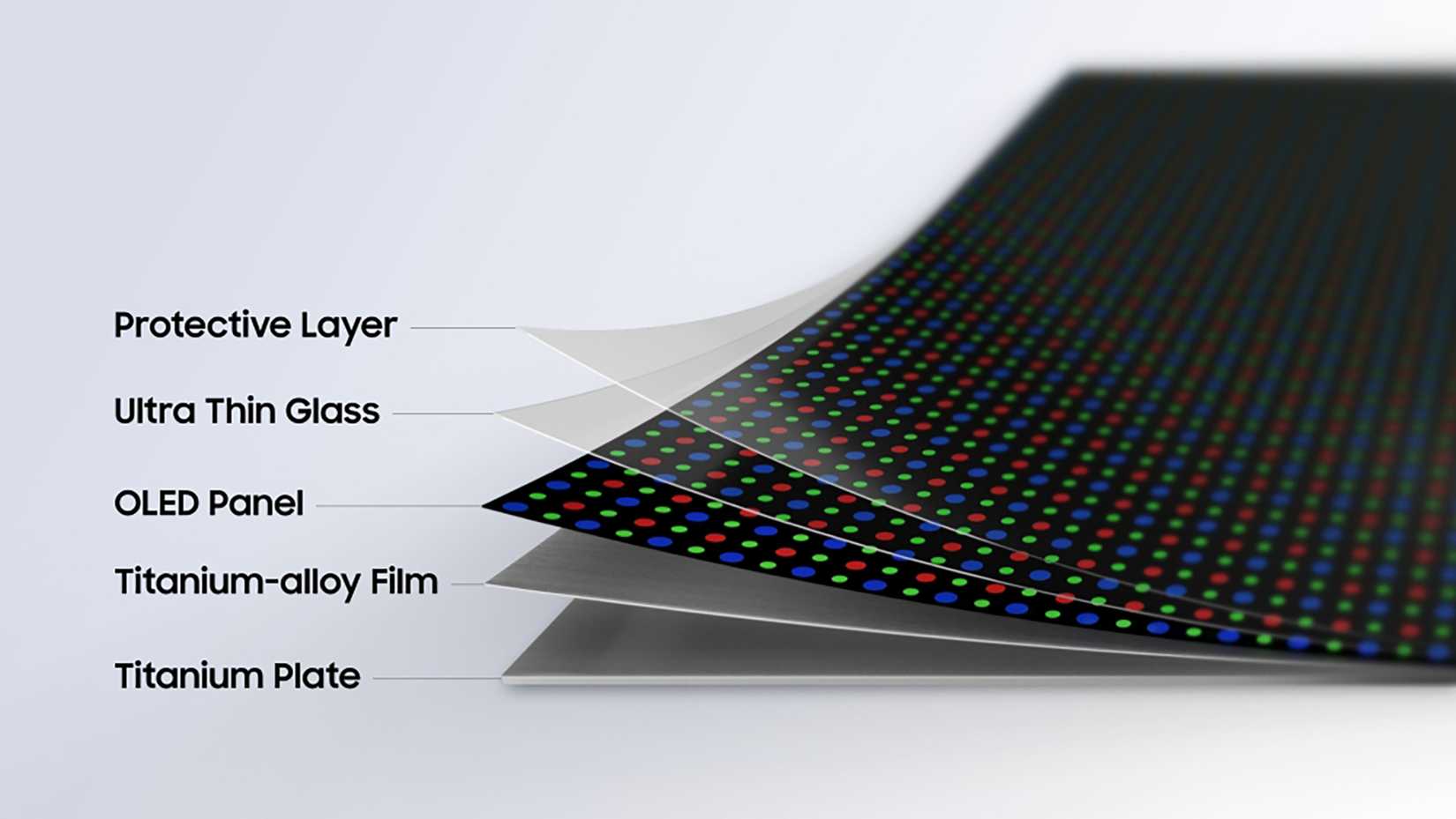 the layers in Samsung Flex Titanium