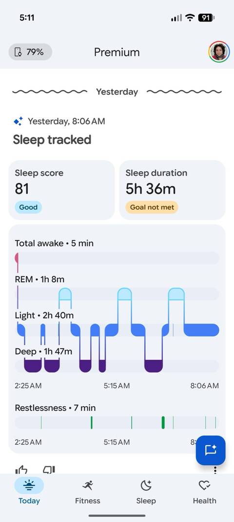Screenshot of the Google Health app showing the Today tab without any AI Coach