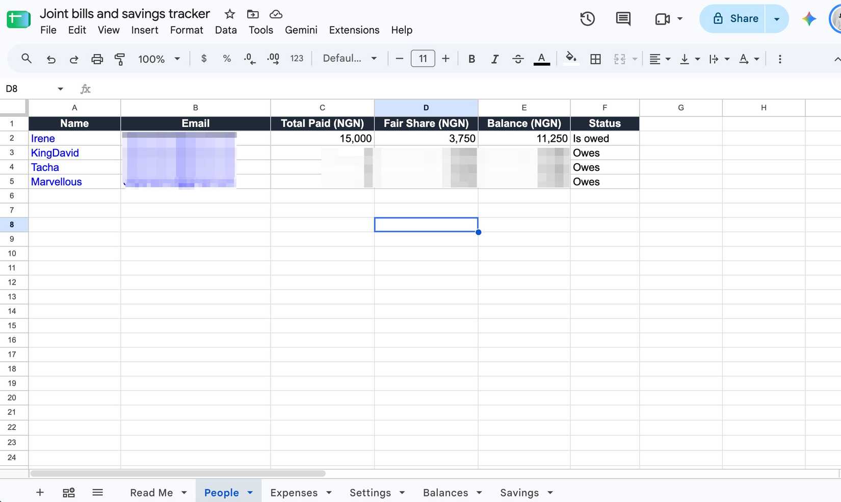 Foglio di calcolo di Google Sheets che mostra le bollette condivise e lo stato dei pagamenti