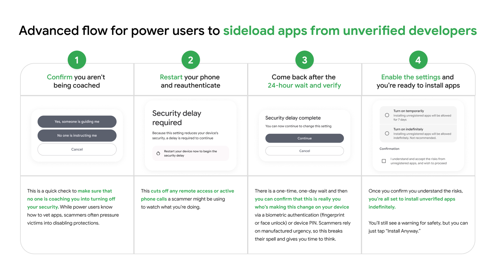 I checked every sideloaded app on my phone against Google's new rules ...