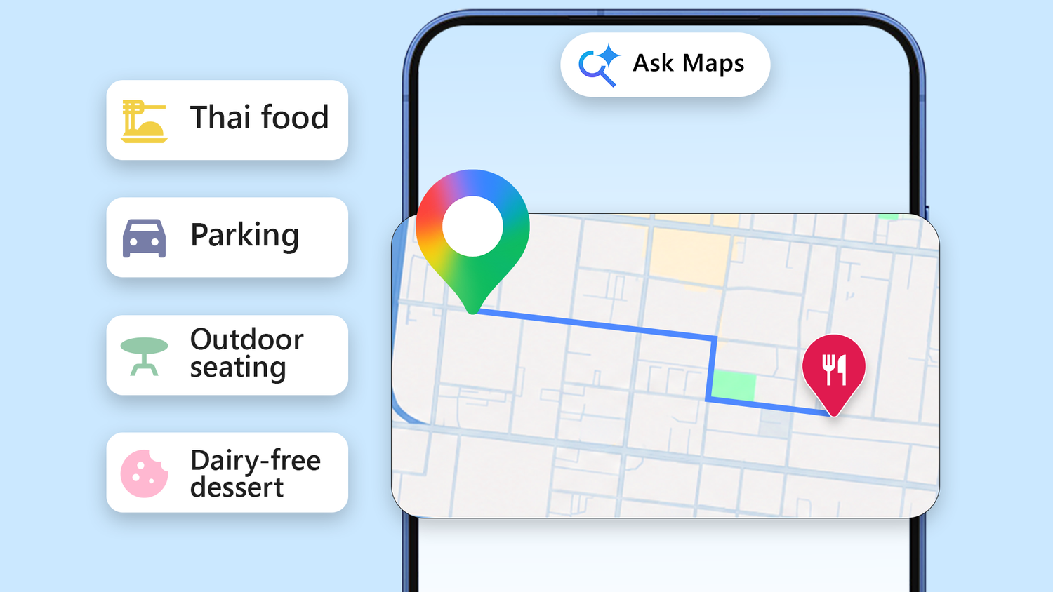 Как функция Ask Maps меняет планирование автомобильных путешествий интерфейс функции Ask Maps в Google Maps с выбором ресторанов