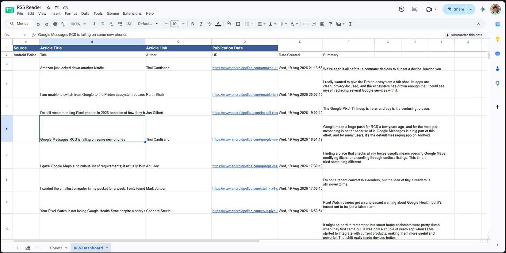 A sample news aggregator format in Google Sheets