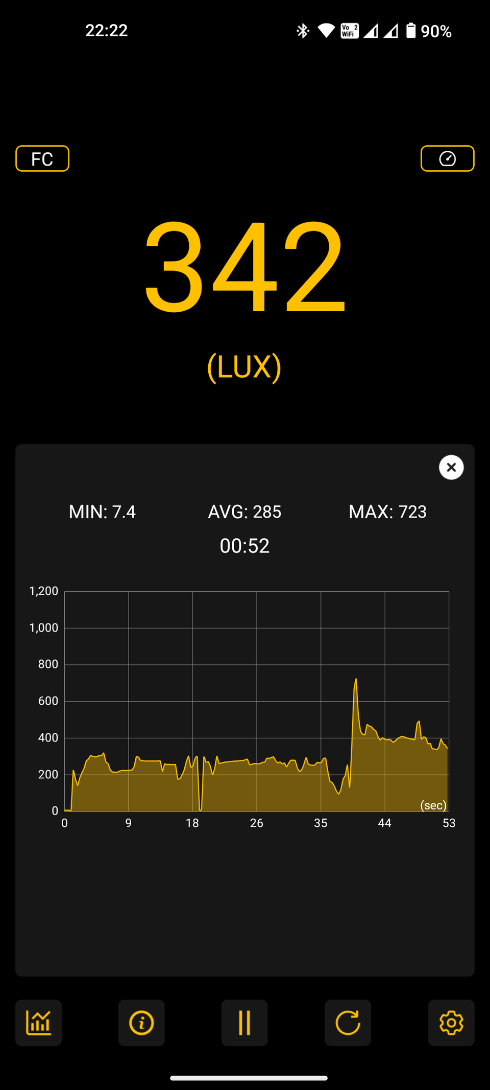 Lux light meter Android app