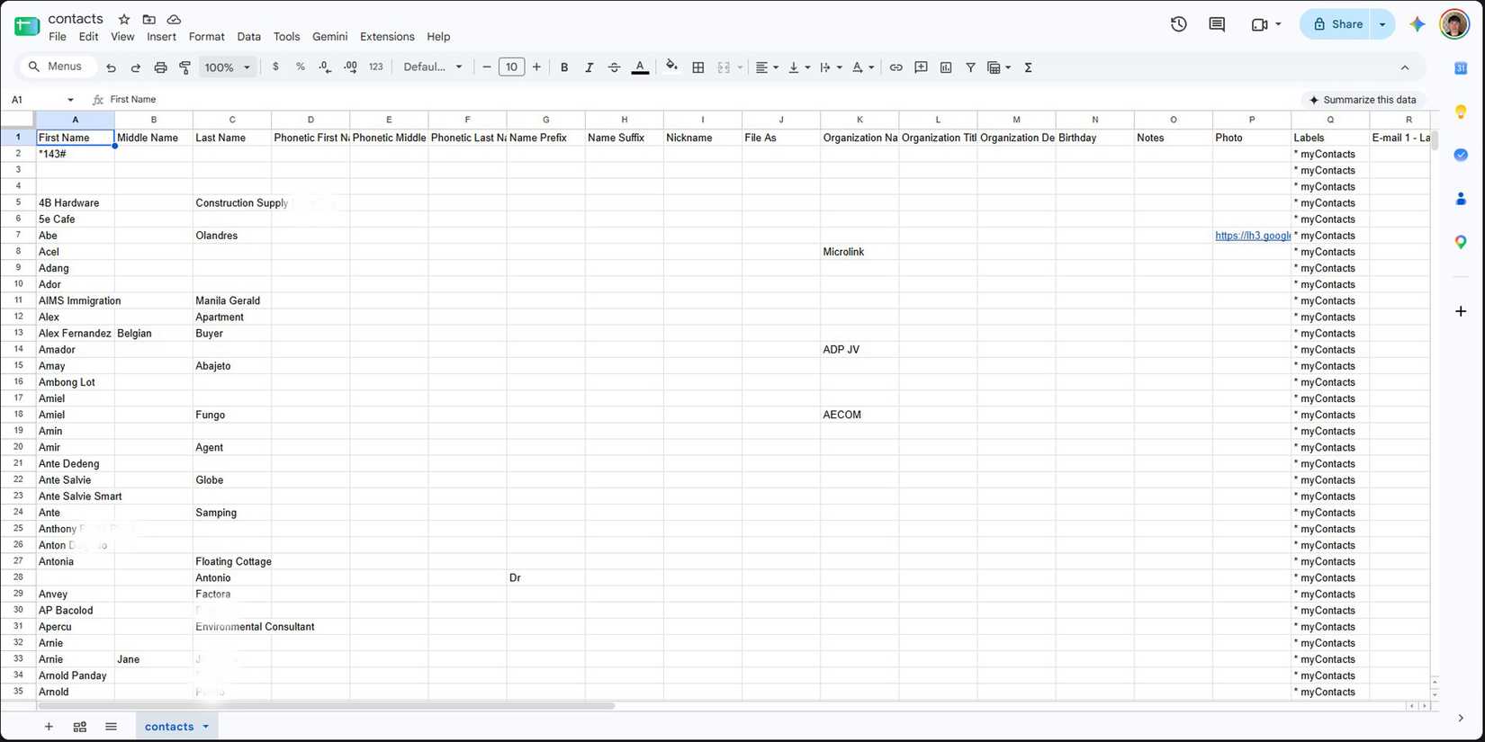 Google Sheets screenshot showing contacts