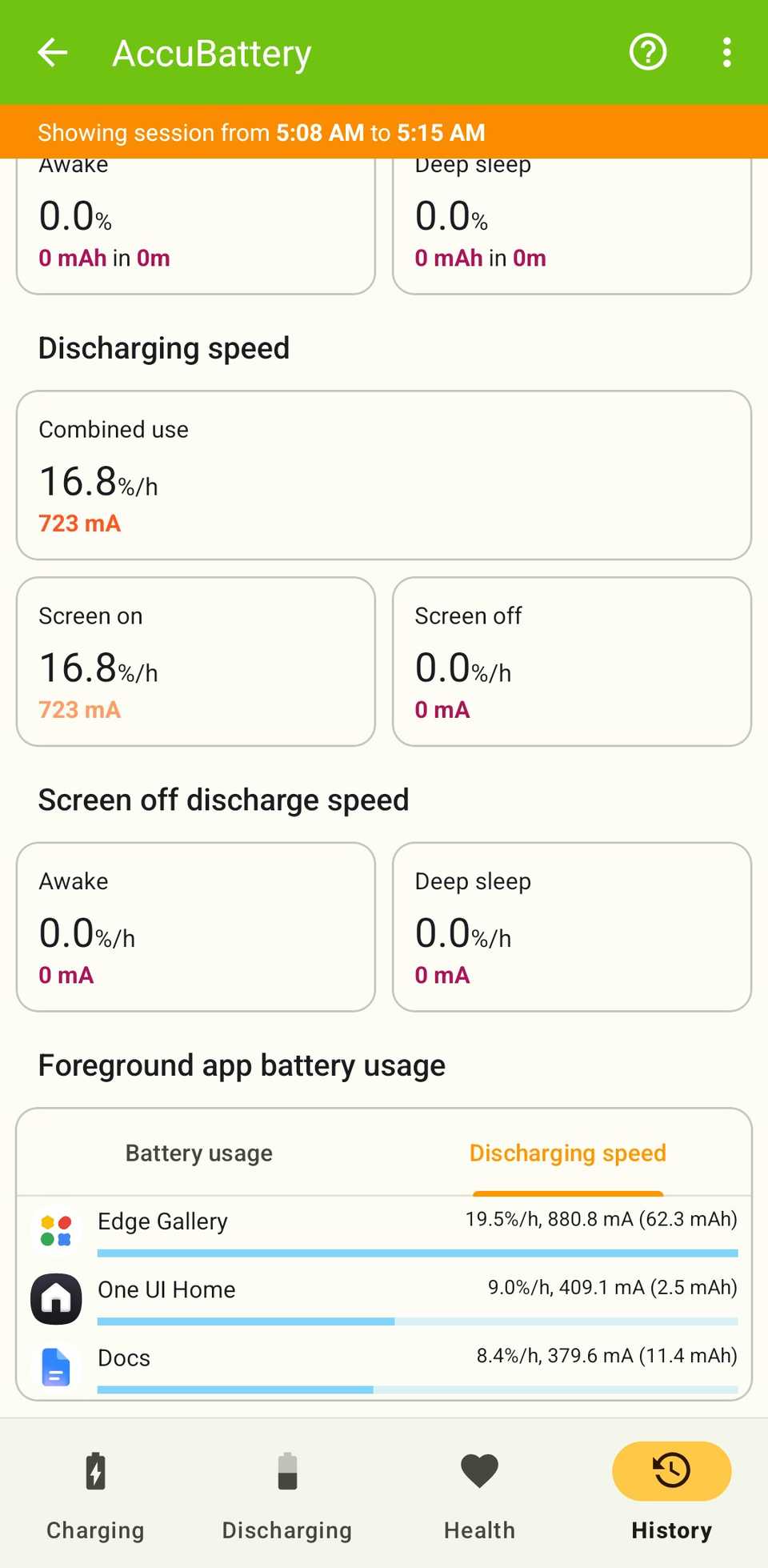 AccuBattery showing AI Edge Gallery's Gemma 4 E2B model battery drain on a light test.