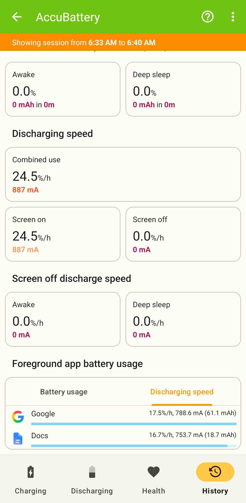 AccuBattery showing Google's Gemini battery drain on a light test.