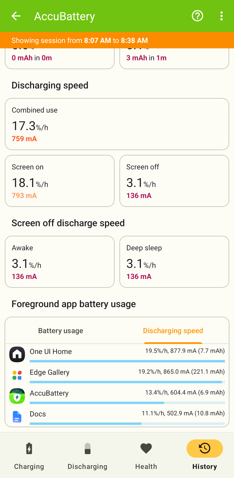 AccuBattery showing AI Edge Gallery's Gemma 4 E2B model battery drain on a light test.AccuBattery showing AI Edge Gallery's Gemma 4 E2B model battery drain on a heavy test.