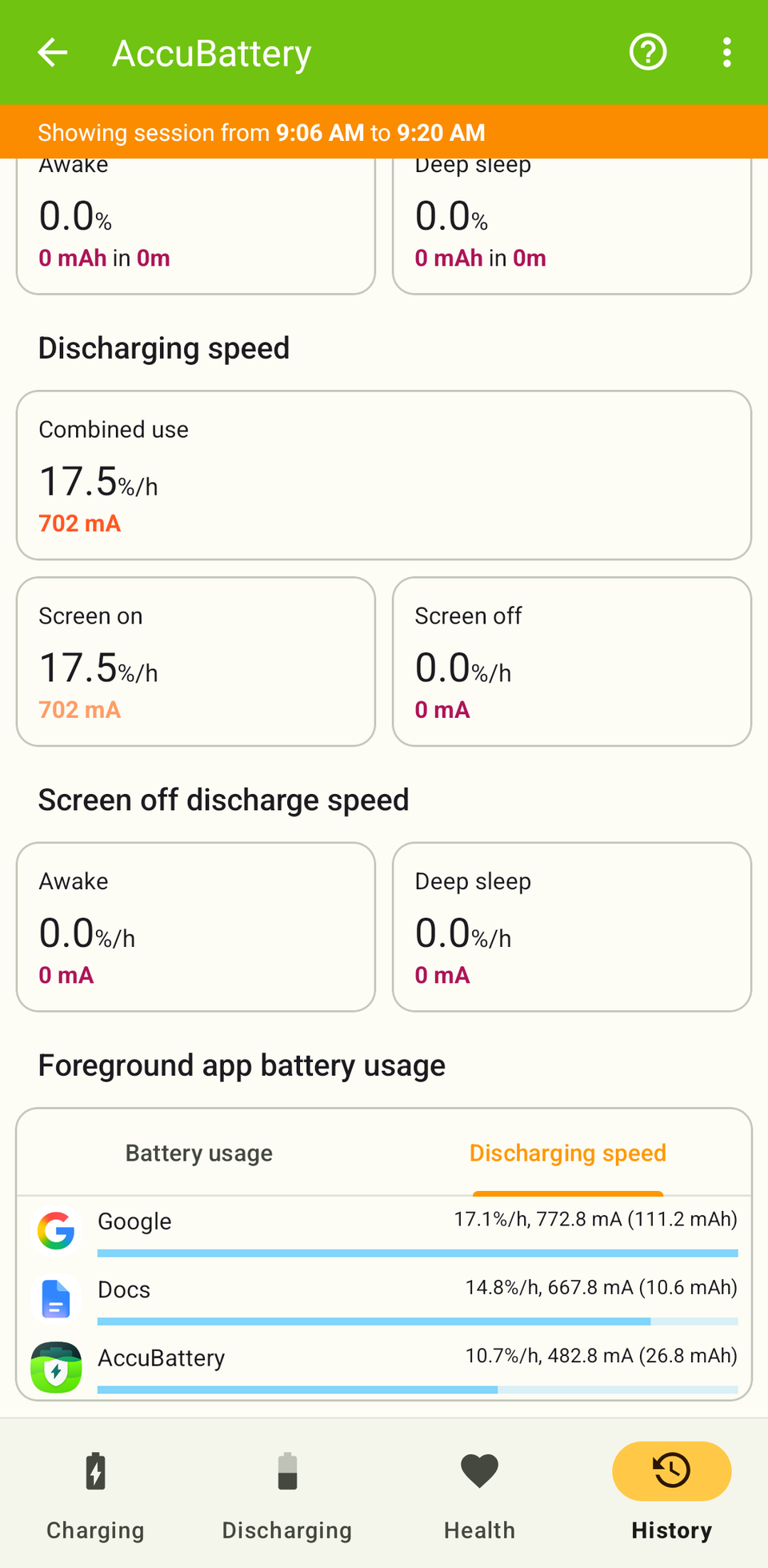 AccuBattery showing Google's Gemini battery drain on a heavy test.