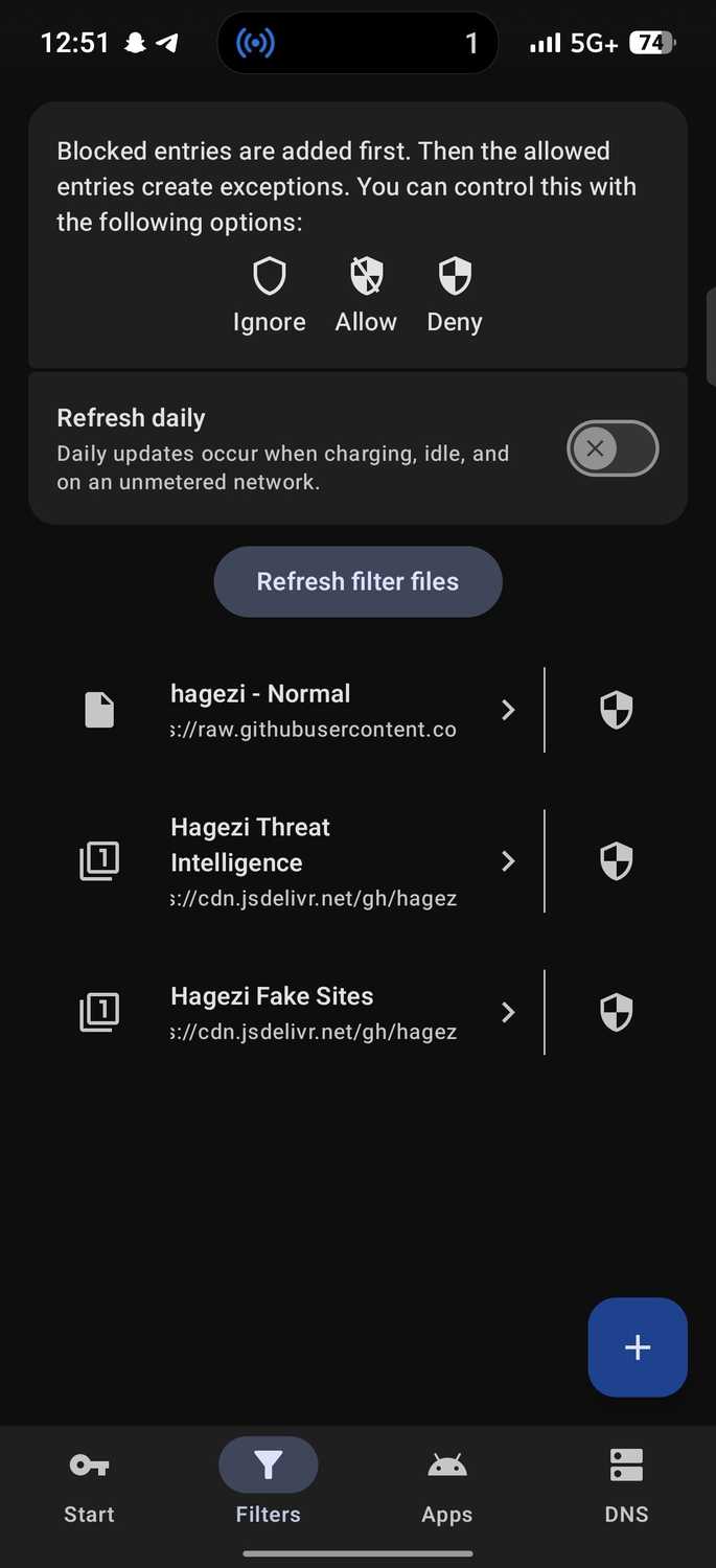 DNSNet Filters tab displaying active Hagezi domain blocklists