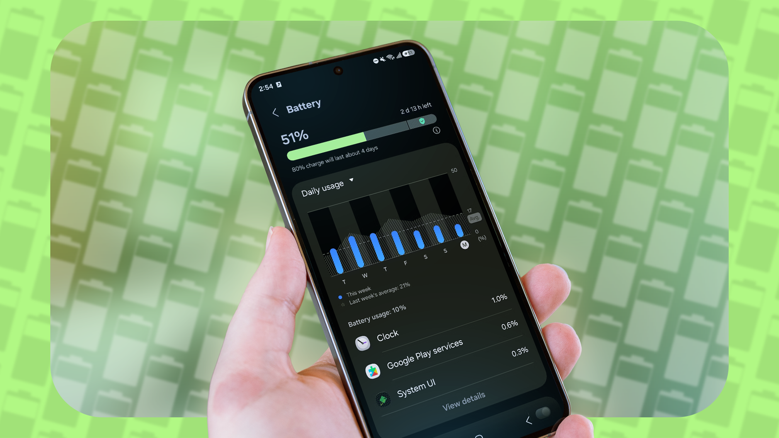 Samsung Galaxy S26 FE доказывает важность архитектуры процессора для автономности Показатели использования заряда аккумулятора на смартфоне Samsung Galaxy