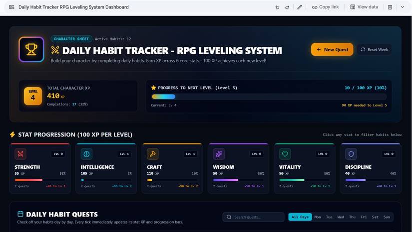RPG-style daily habit-tracking interface created with Google Sheets Gemini's 'Canvas' tool on top of a tracking sheet created with the 'Build' tool.