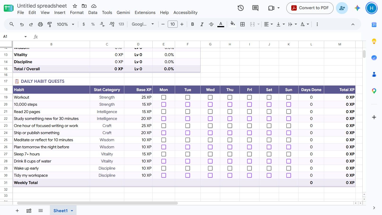 Daily habit tracker created with Google Sheets Gemini's Build tool.