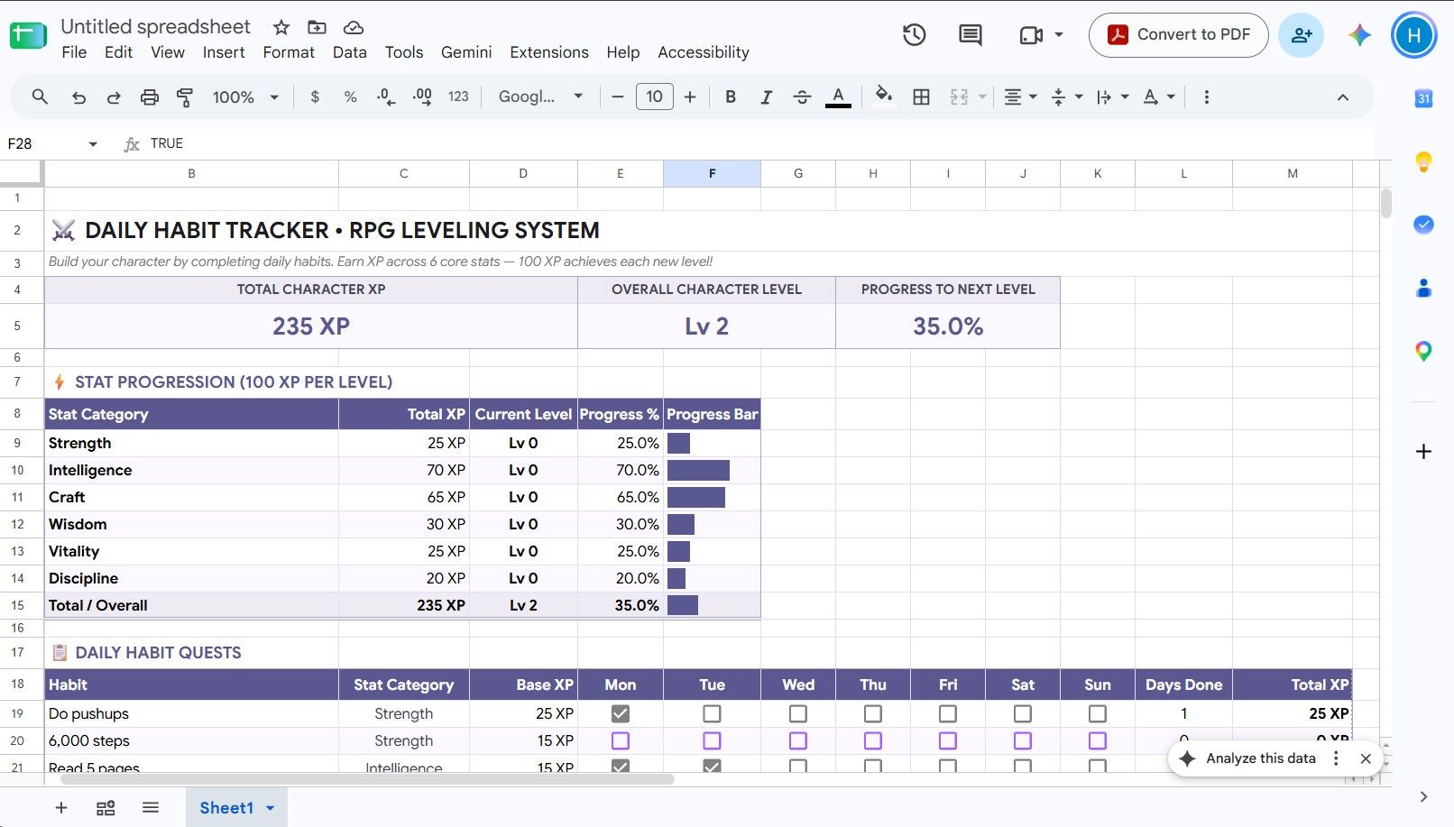 Daily habit tracker created with Google Sheets Gemini's Build tool.