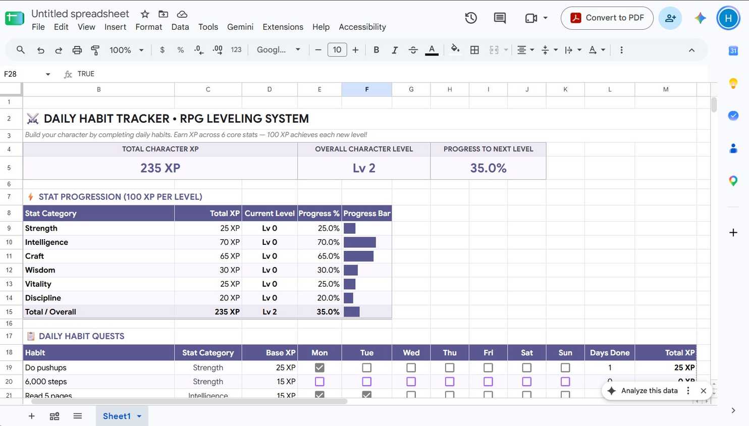 Daily habit tracker created with Google Sheets Gemini's Build tool.
