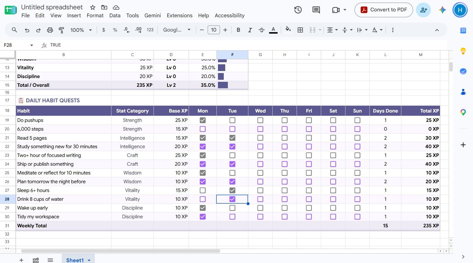 Daily habit tracker created with Google Sheets Gemini's Build tool.