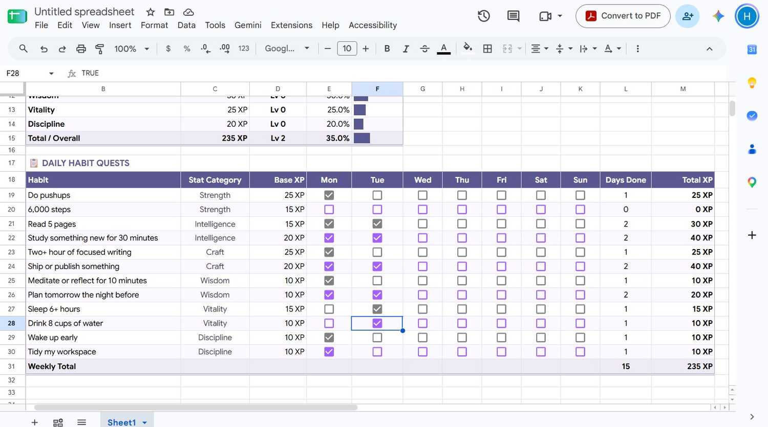 Daily habit tracker created with Google Sheets Gemini's Build tool.