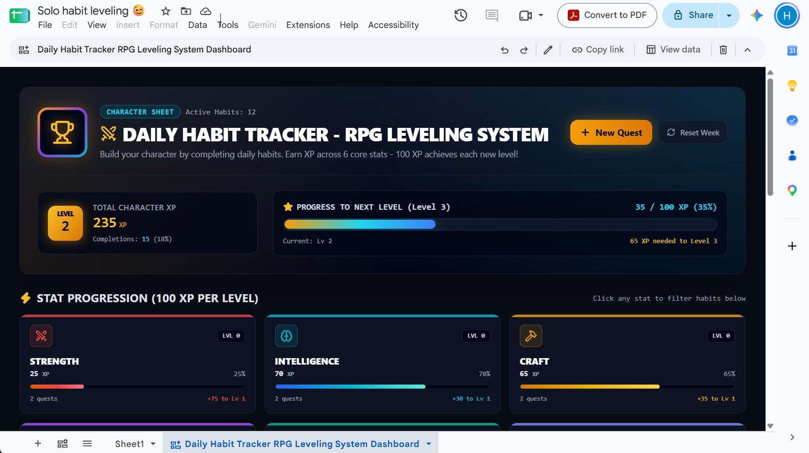 RPG-style daily habit-tracking interface created with Google Sheets Gemini's 'Canvas' tool on top of a tracking sheet created with the 'Build' tool.