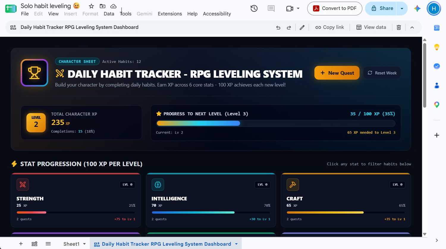 RPG-style daily habit-tracking interface created with Google Sheets Gemini's 'Canvas' tool on top of a tracking sheet created with the 'Build' tool.