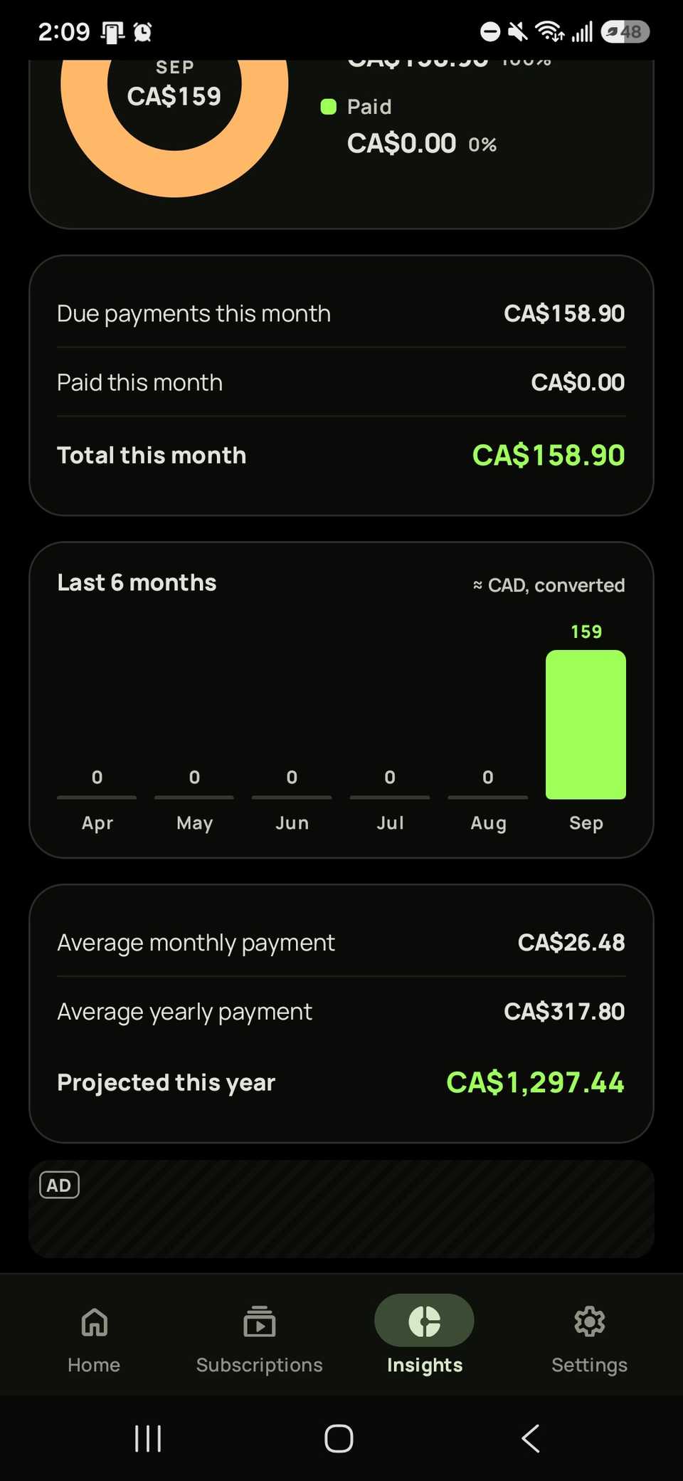 Projected spent this year based on subscription spending recording in the Subby app found in the Insights tab