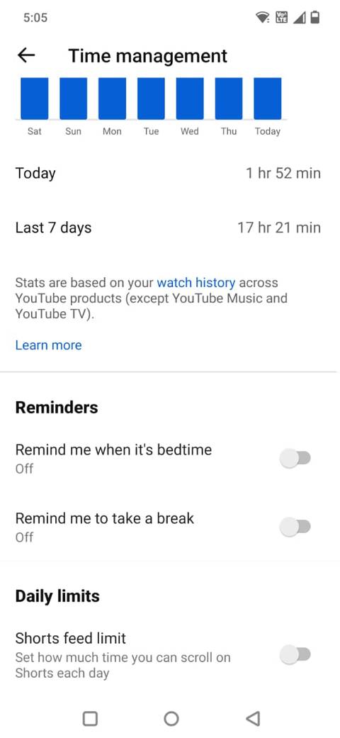 Screenshot showing the Time management page in YouTube