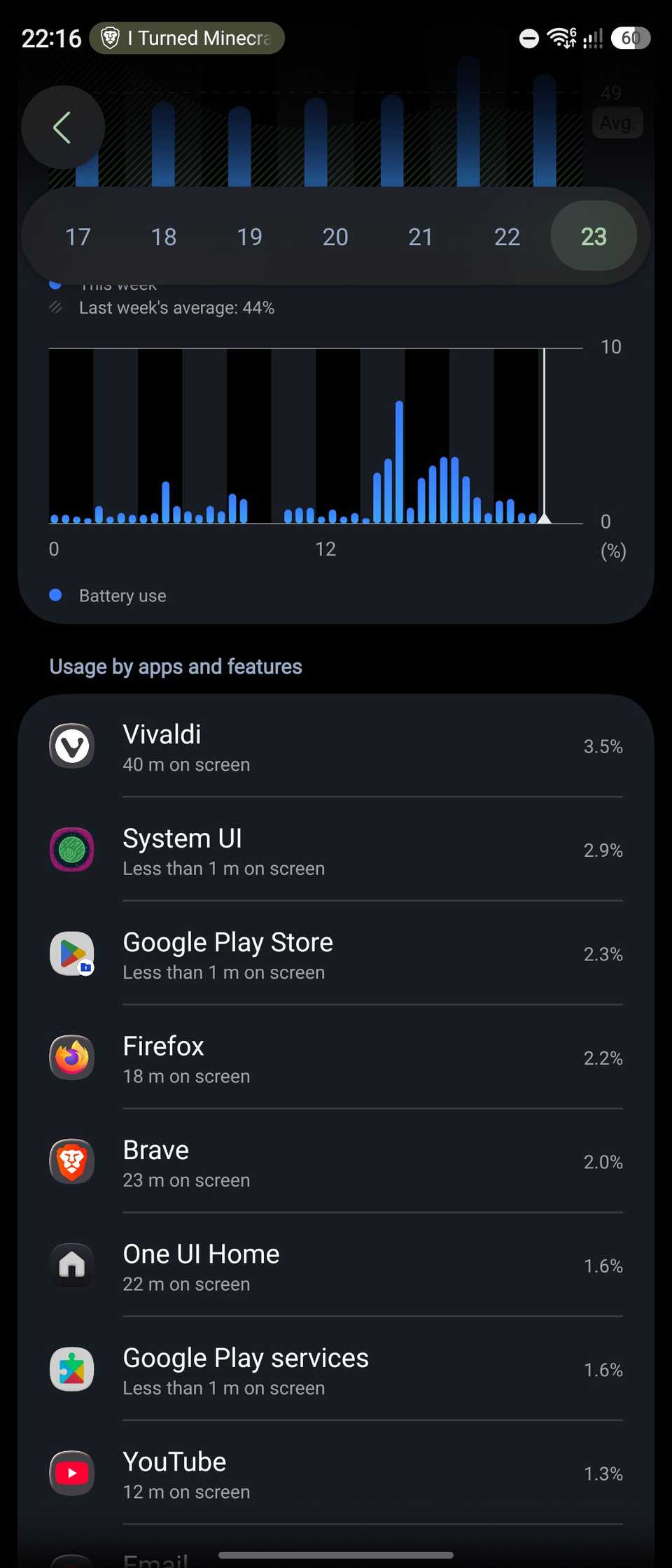 Battery-usage-of-different-browser-apps-on-Samsung-Galaxy-One-UI