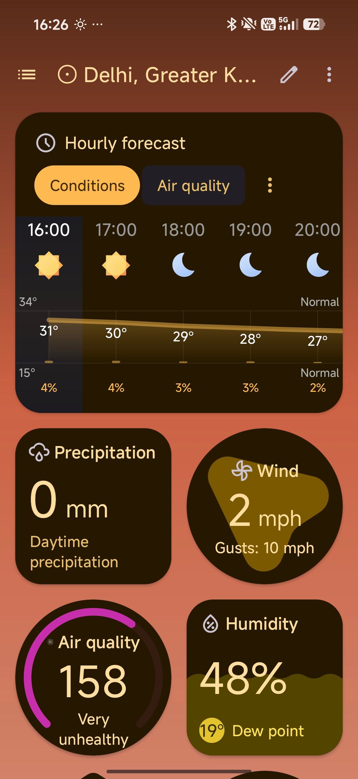 Breezy weather showing precipitation wind and air quality index stats