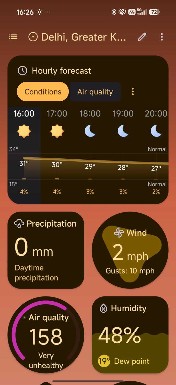 Breezy weather showing precipitation wind and air quality index stats