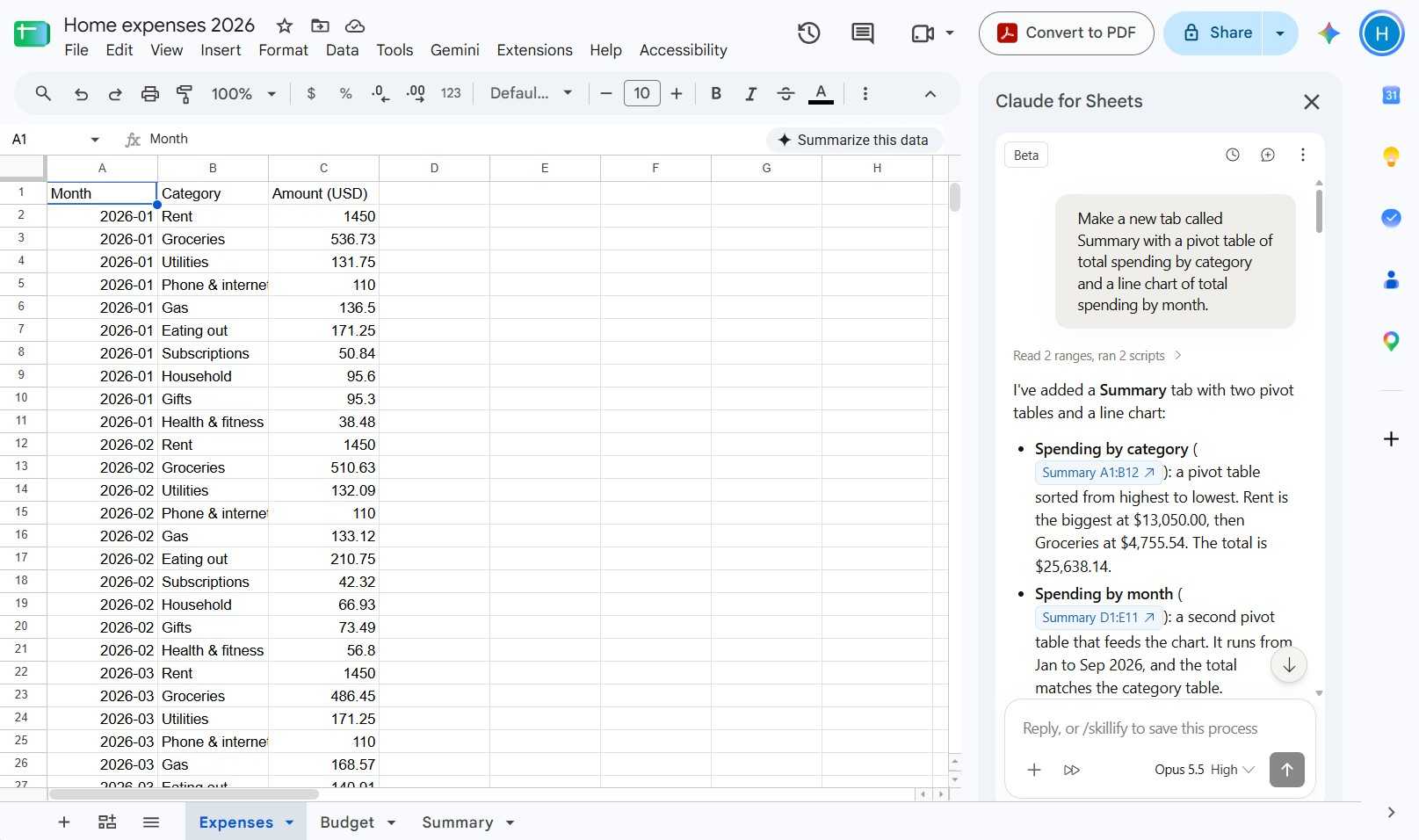 A sheet in Google Sheets showing rows of data and an open Claude sidebar.