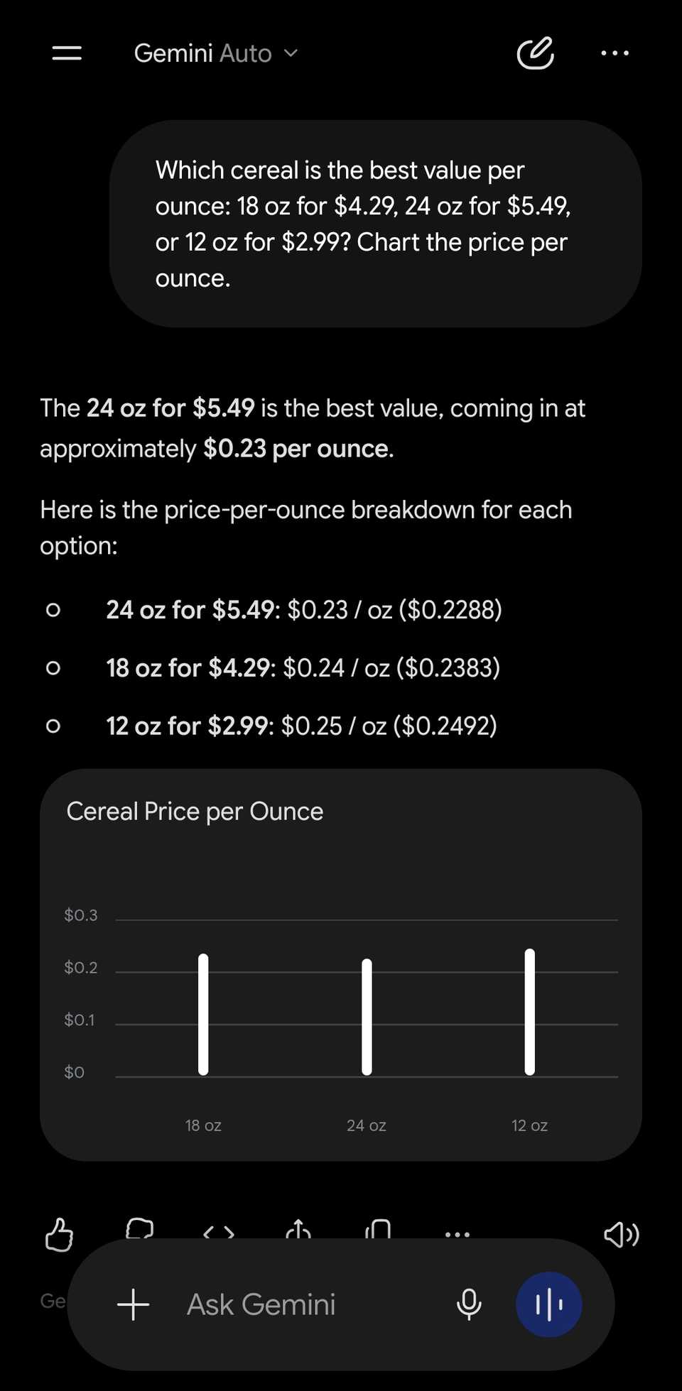 Gemini chat showing a prompt for a cereal price value comparison and part of the results.