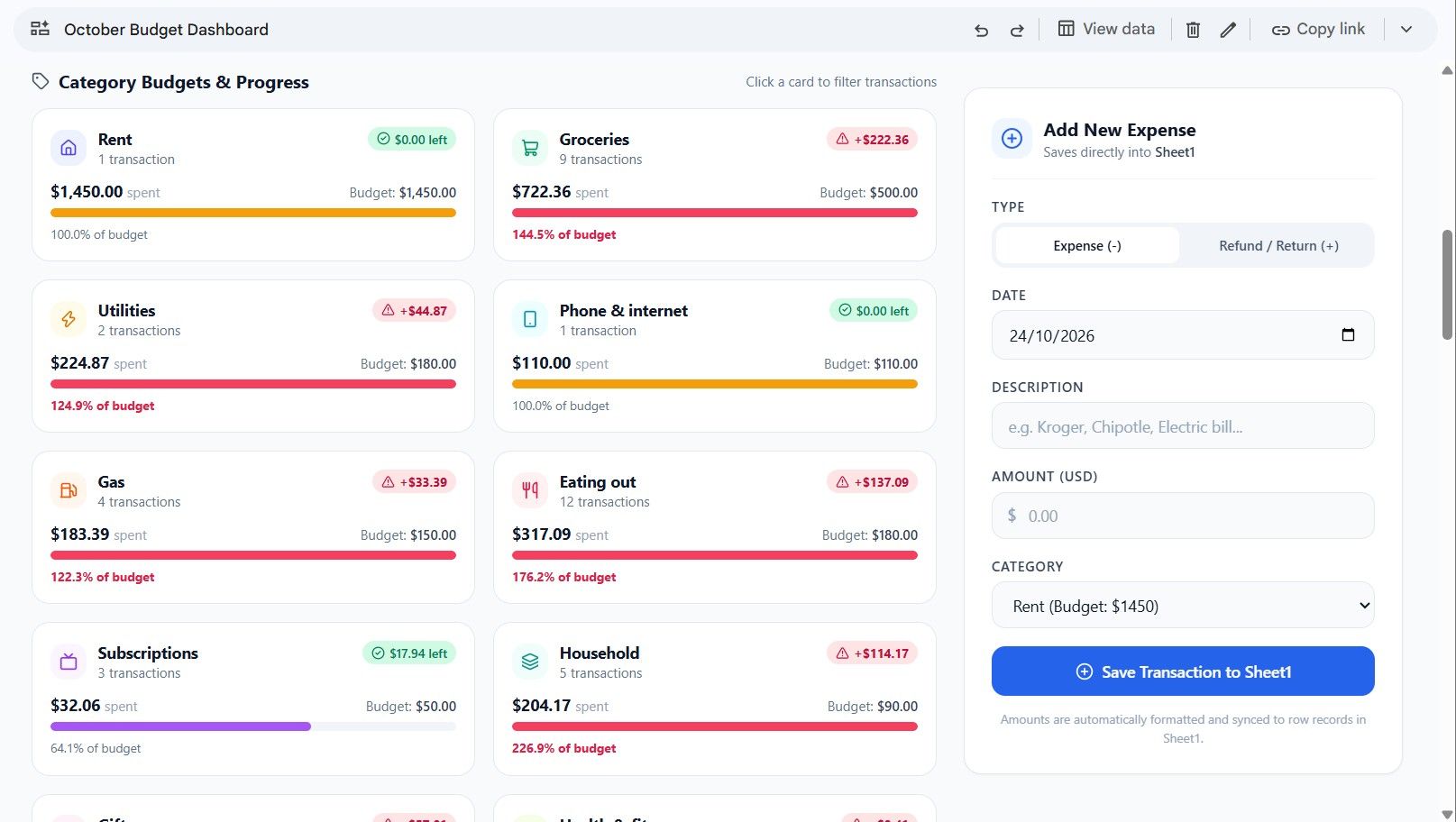 Google Sheets spreadsheet showing expense categories within a budget dashboard.