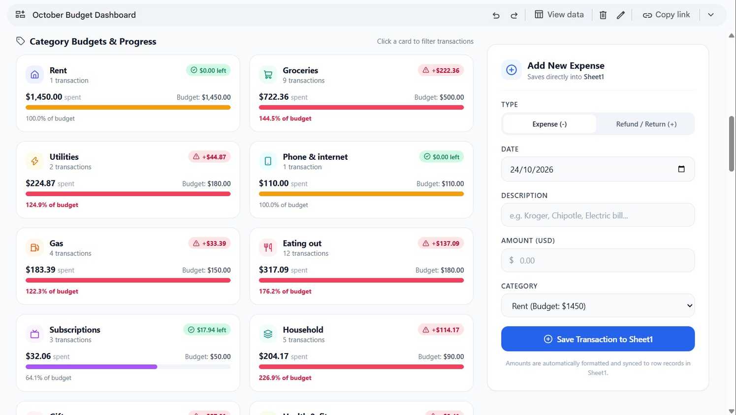 Google Sheets spreadsheet showing expense categories within a budget dashboard.