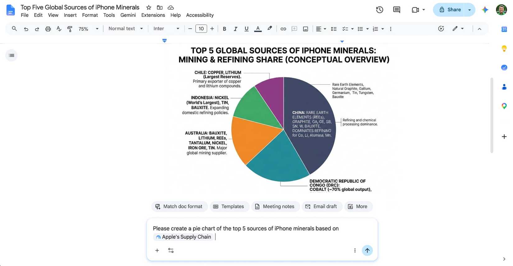 интеграция Gemini Notebooks в Google Docs — иллюстрация 3 к материалу
