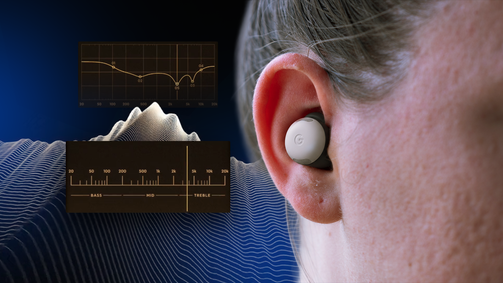 Google Pixel Bud in an ear, with EQSweep audio equalizer graphs on a blue background.