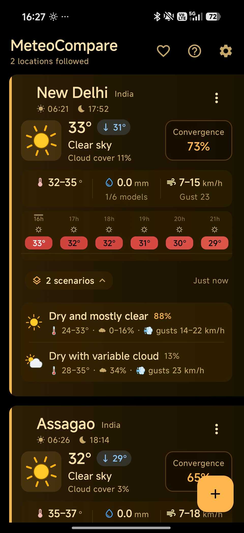 Meteo Compare showing data for different cities on home page