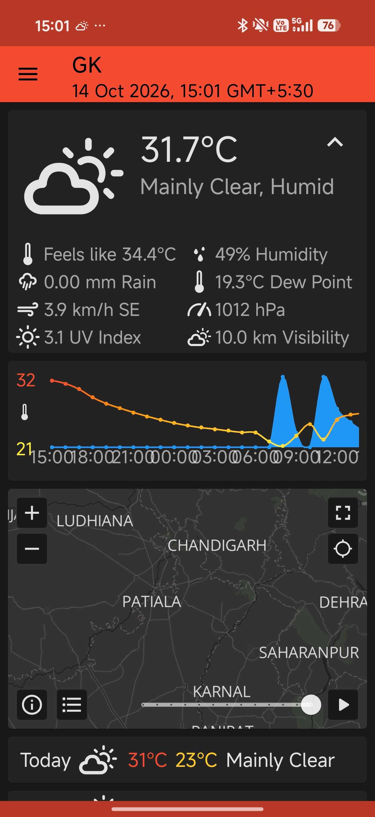 Quick Weather showing basic weather data for a city on home page