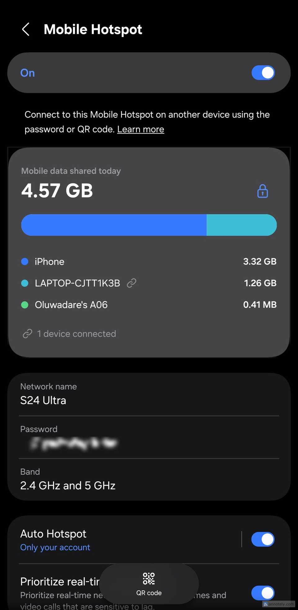Samsung Mobile Hotspot settings with 'Mobile data shared today' box highlighted.