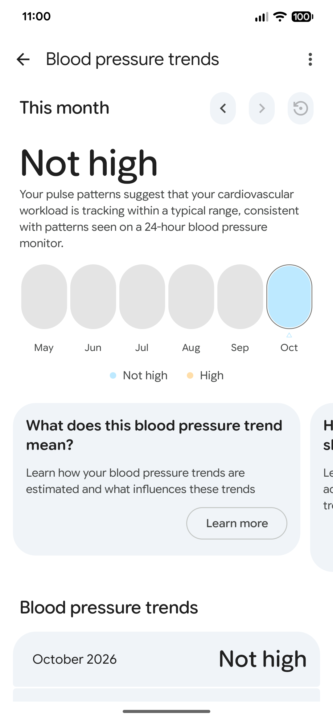 Screenshot of the Health Guardian's blood pressure report