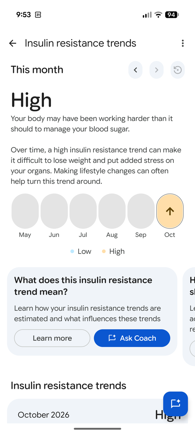 Screenshot of the Health Guardian's report for insulin resistance