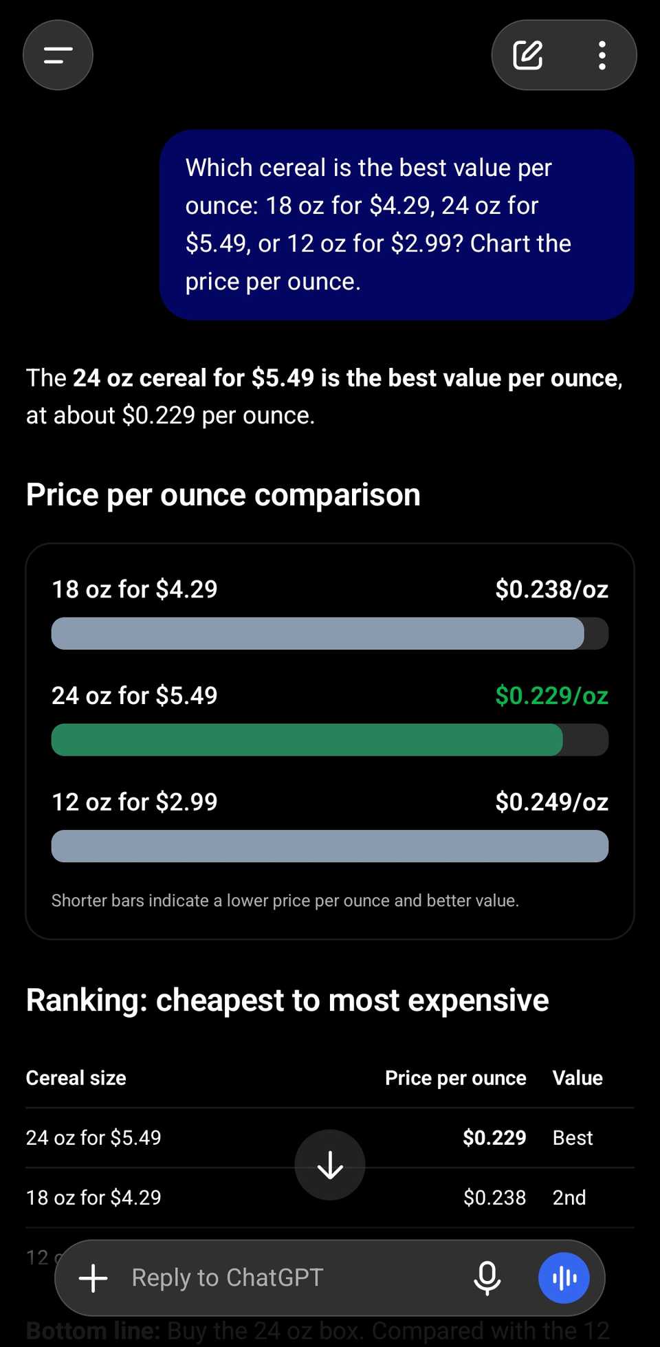 ChatGPT chat showing a prompt for a cereal price value comparison and part of the results.