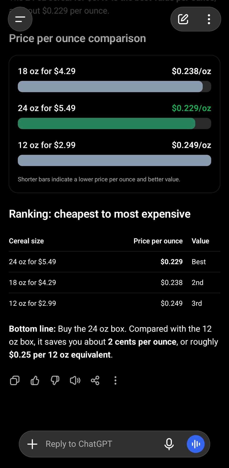 ChatGPT chat showing the results of a cereal price value comparison.