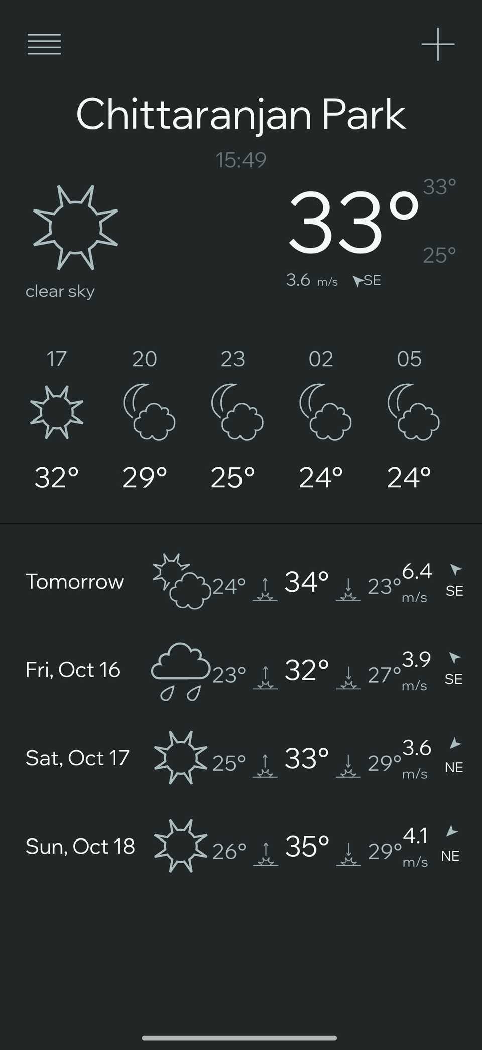 Weather Cool and Hot showing basic weather stats on homepage