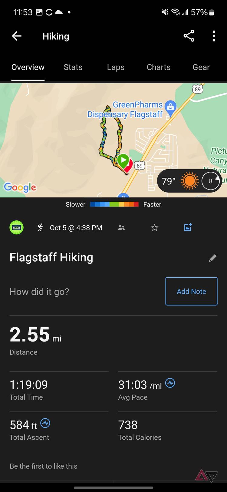 A map showing hiking stats from a Flagstaff trip tracked with the Enduro 3.