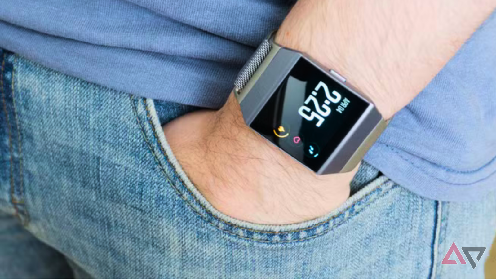 WHAT IS FITBIT LABS intelligence overview