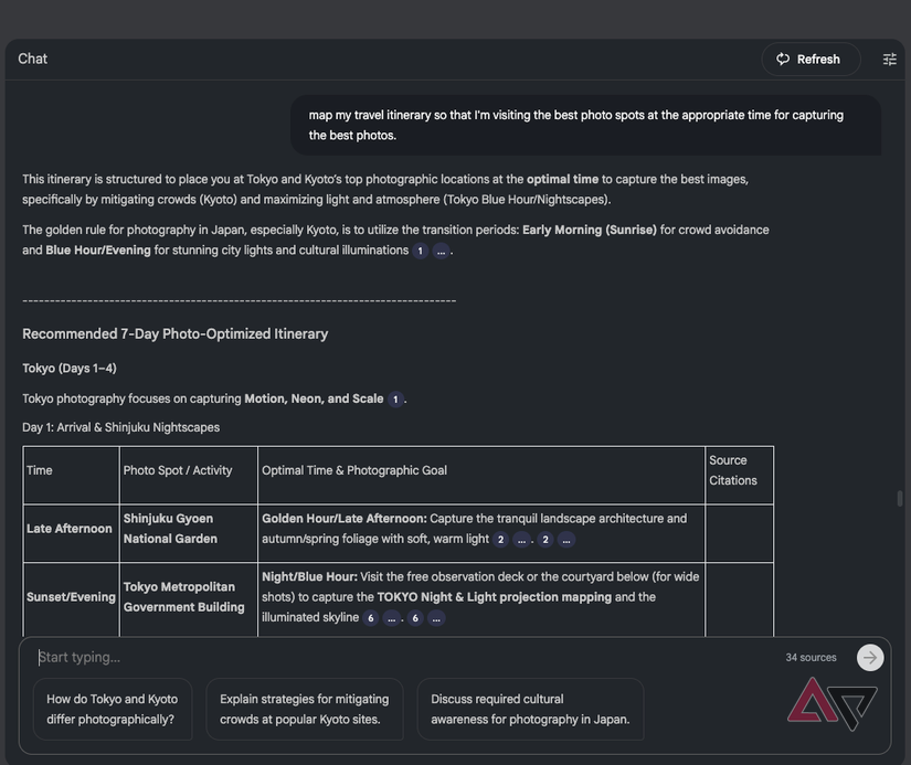 notebooklm - local para fotos e resultados do itinerário