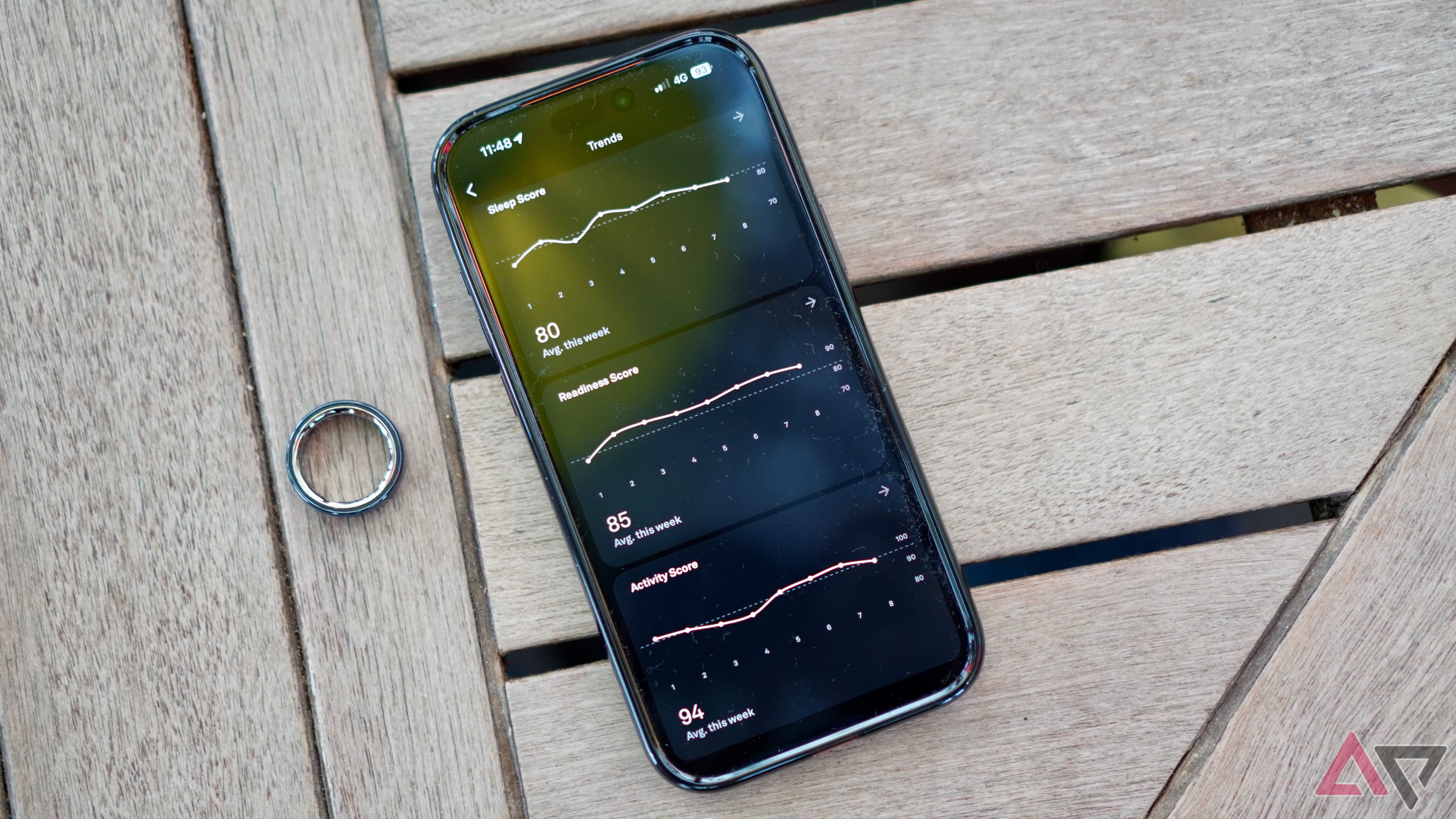 1,400 hours later and my Oura Ring 4 Ceramic still looks brand new, and ...