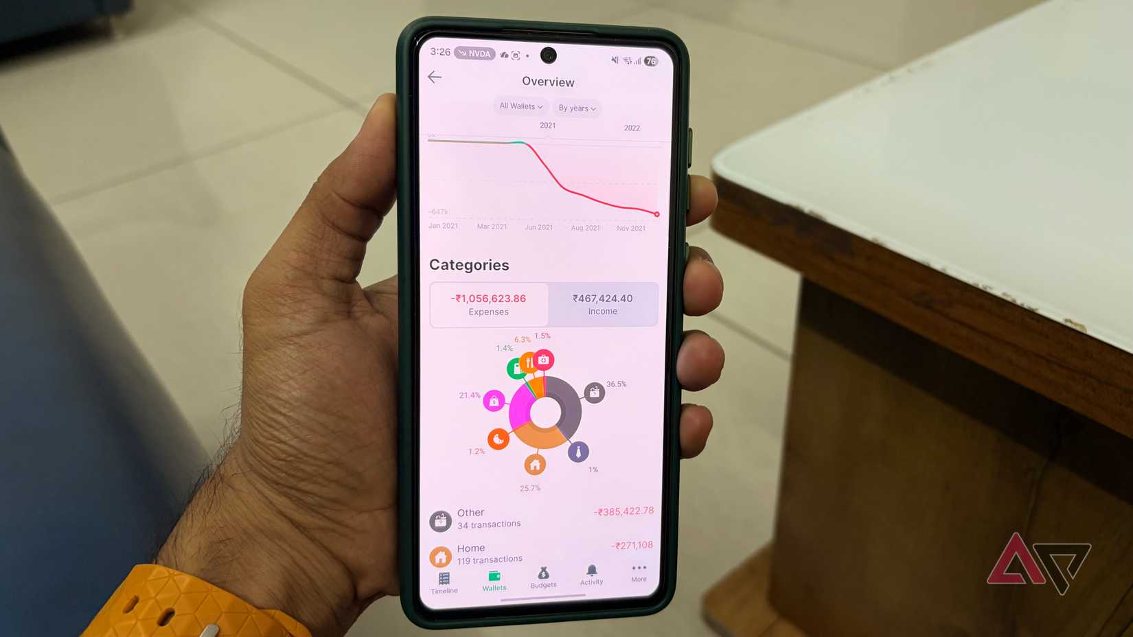 motivi per utilizzare Spendee